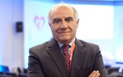 A importância de inibidores SGLT2 no espectro da insuficiência cardíaca